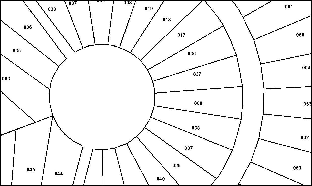 Subdivision Requirements
